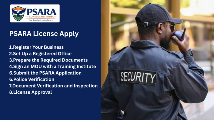 PSARA License Apply support.